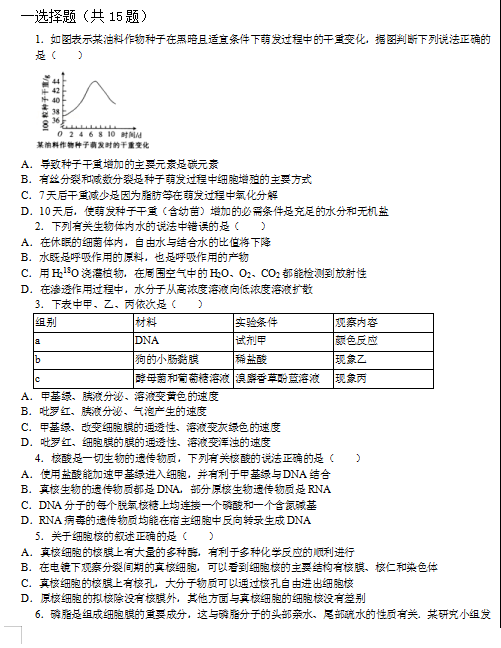 2021ðʡʒh(sh)(yn)и߶W(xu)ڶ¿y(c)ԇ}DƬ棩1