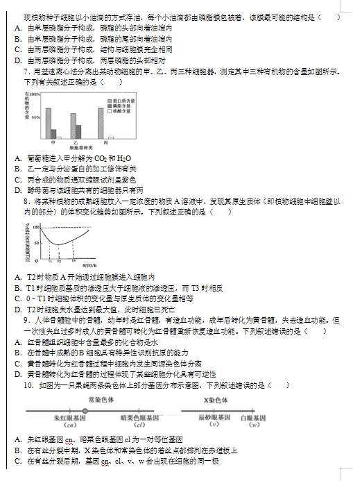 2021ðʡʒh(sh)(yn)и߶W(xu)ڶ¿y(c)ԇ}DƬ棩2