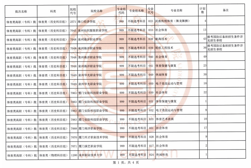 2021긣ְרƣڶ־Ը817