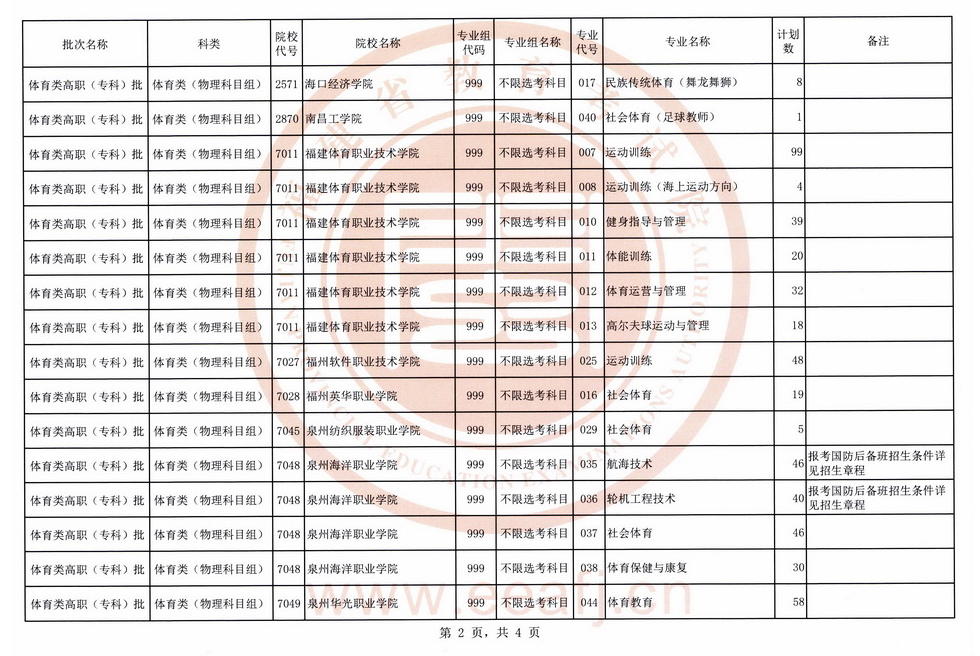 2021긣wƣڶ־Ը817(bo)2