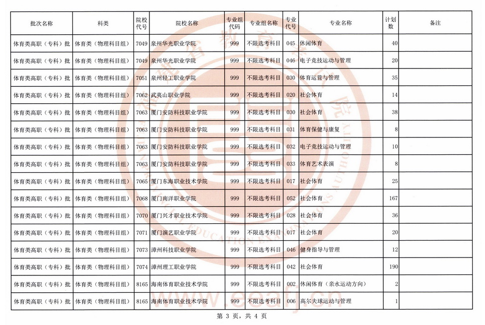 2021긣wƣڶ־Ը8173