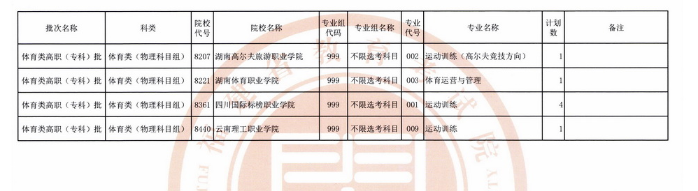 2021긣wƣڶ־Ը817(bo)4