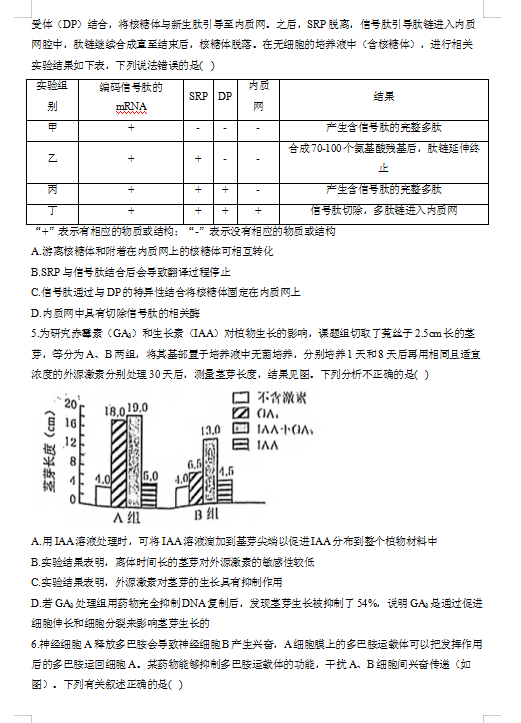 2021úʡϽhһ߼ЌW(xu)߶6¿ԇ}DƬ棩2