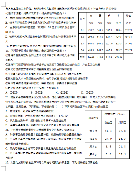 2021ýʡMhЌW(xu)߶W(xu)¿ԇ}DƬ棩5