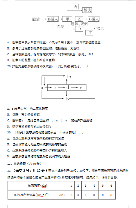 2021ýʡMd(gu)и߶W(xu)¿ԇ}DƬ棩8