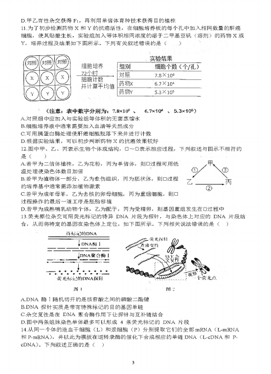 2021ɽ|ʡУ߶W(xu)5W(xu)(lin)ԇ}DƬ棩3