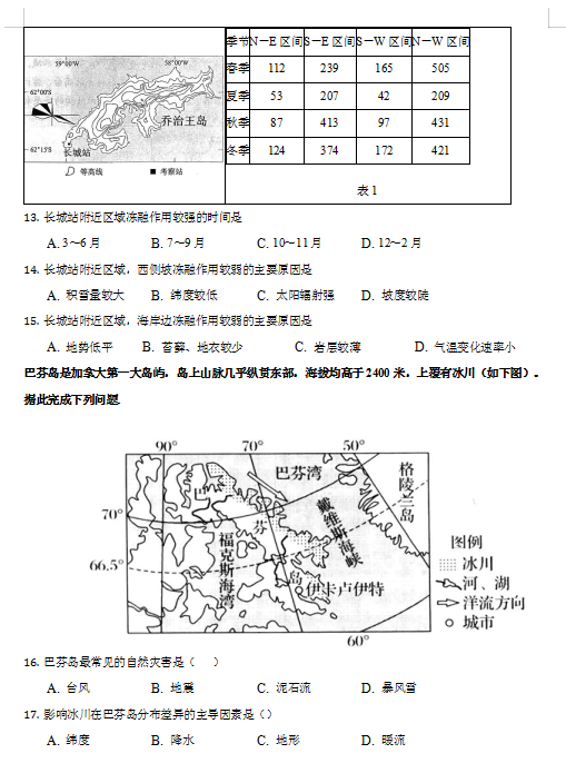 2021úӱʡɽвһЌW(xu)߶W(xu)ڵ3¿ԇ}DƬ棩5