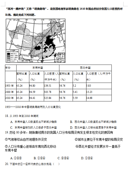 2021úӱʡɽвһЌW(xu)߶W(xu)ڵ3¿ԇ}DƬ棩6