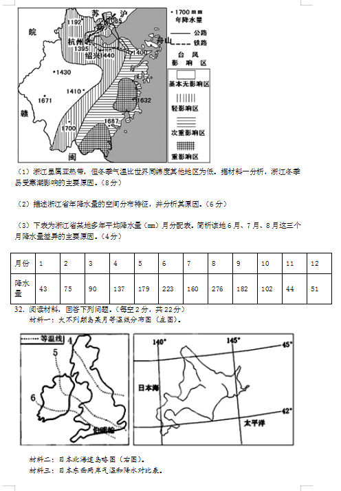 2021ýM̶ЌW(xu)߶W(xu)ڵһ¿ԇ}DƬ棩8