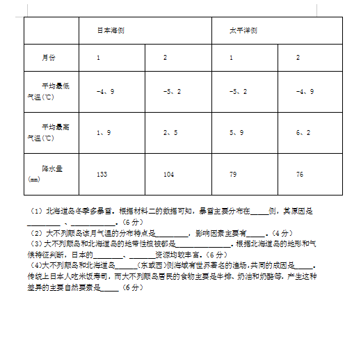 2021ýM̶ЌW(xu)߶W(xu)ڵһ¿ԇ}DƬ棩9