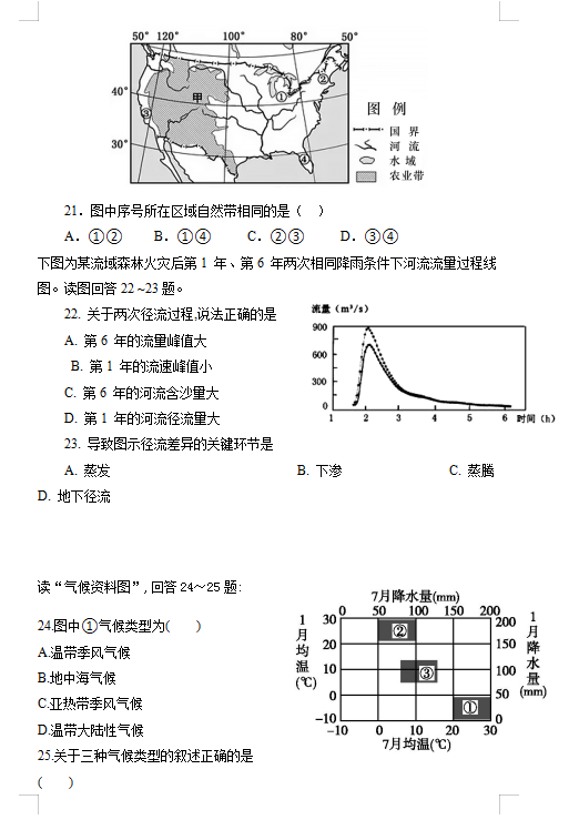 2021ýʡShڶЌW(xu)߶W(xu)ڵһ¿ԇ}DƬ棩6