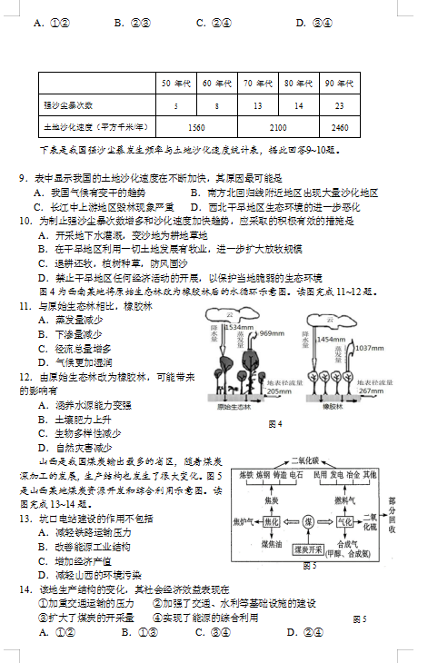 2021ýKʡKǅ^(q)Ľ߼(j)ЌW(xu)߶W(xu)ڵ4¿ԇ}DƬ棩2