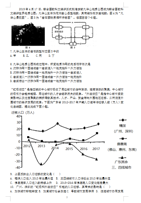 2021ýKʡꖿhdЌW(xu)߶W(xu)ڵһ¿ԇ}DƬ棩3