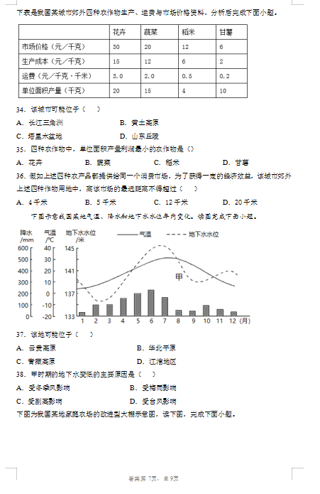 2021øCyеھЌW(xu)߶W(xu)ڵһ¿ԇ}DƬ棩7