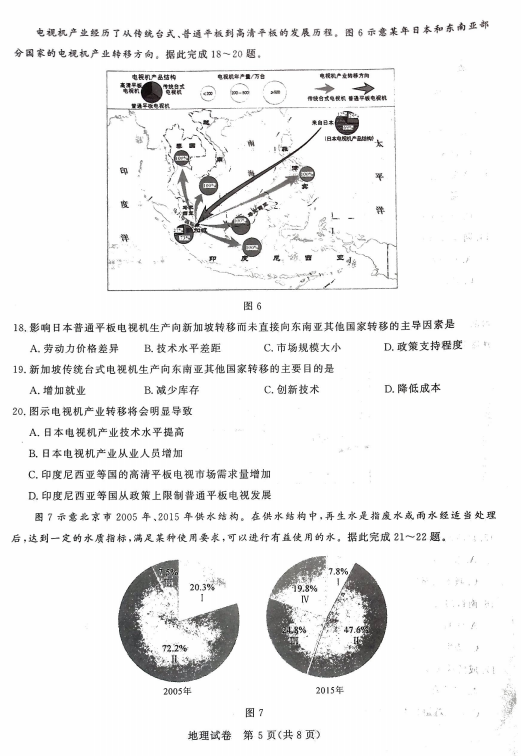 2021úʡУ(lin)˸߶W(xu)ڵ(lin)ԇ}DƬ棩5