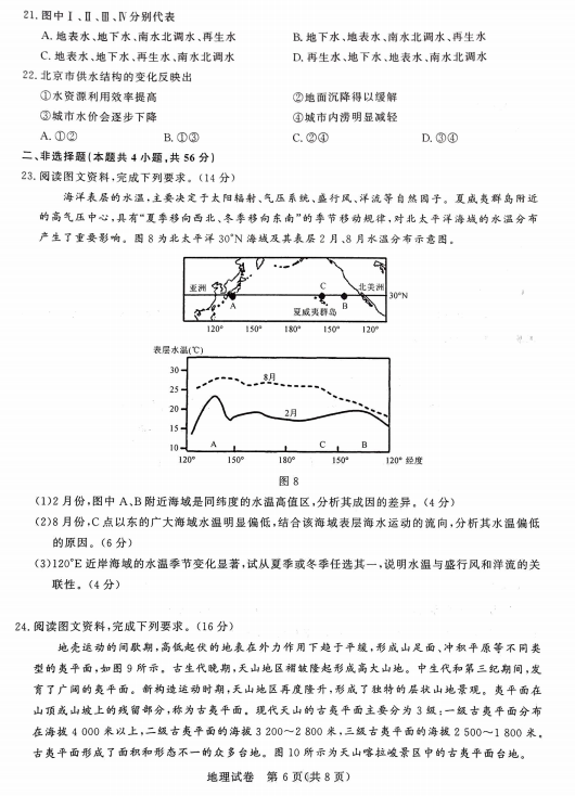 2021úʡУ(lin)˸߶W(xu)ڵ(lin)ԇ}DƬ棩6