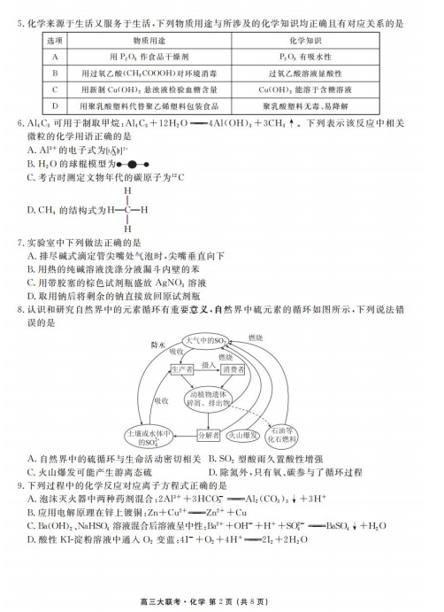 2022¸W(xu)(lin)ԇ}DƬ棩2