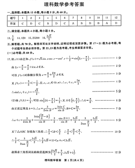 2022ýʡ픵(sh)W(xu)ǌW(xu)(lin)wһ(lin)ԇ}𰸣d棩