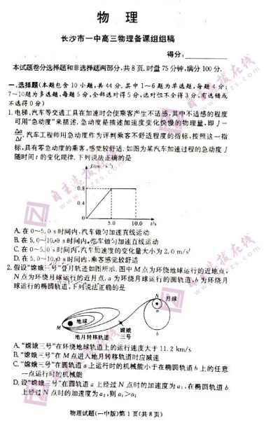 2022쳤ɳһи¿⣨ذ棩