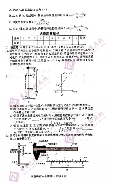 2022L(zhng)ɳһи¿ԇ}DƬ棩4