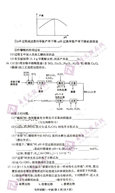 2022L(zhng)ɳһиW(xu)¿ԇ}DƬ棩6