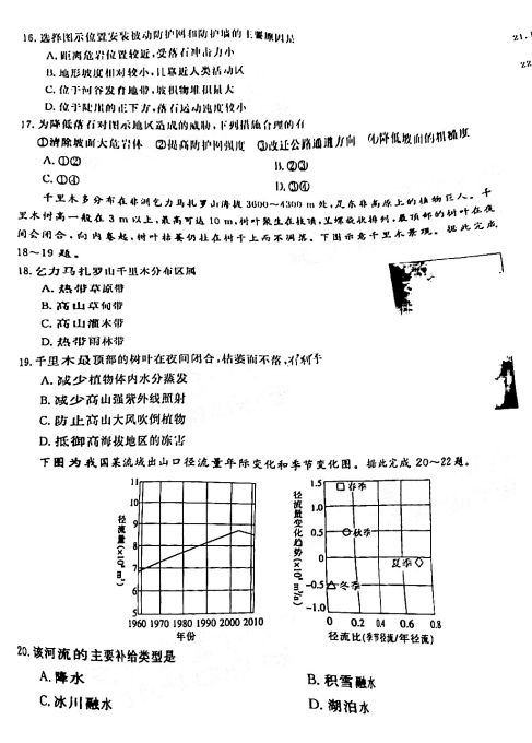 2022úʡ̫ꖸW(xu)ԇ}DƬ棩5