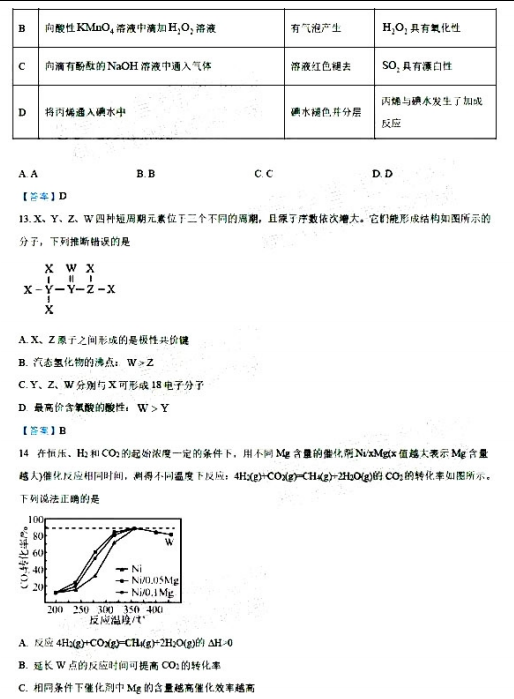 2022ÏV|ʡVУW(xu)8(lin)ԇ}DƬ棩5