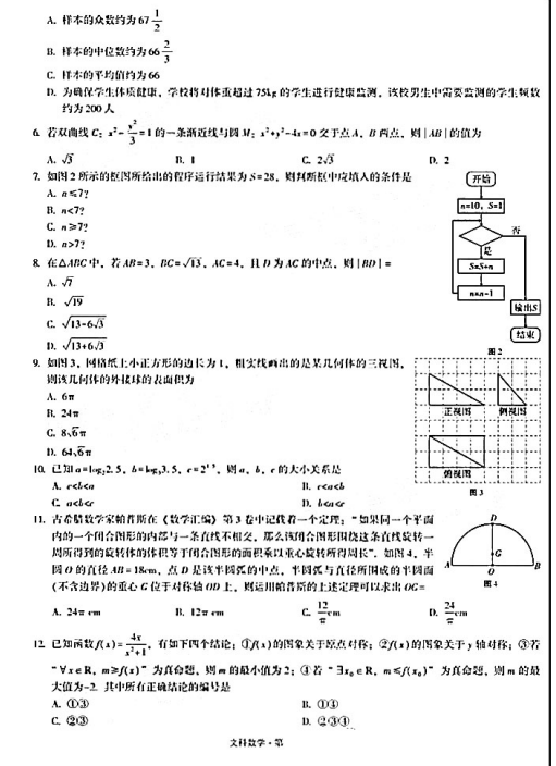 2022FʡFУĿƔ(sh)W(xu)(lin)ԇ}DƬ棩2