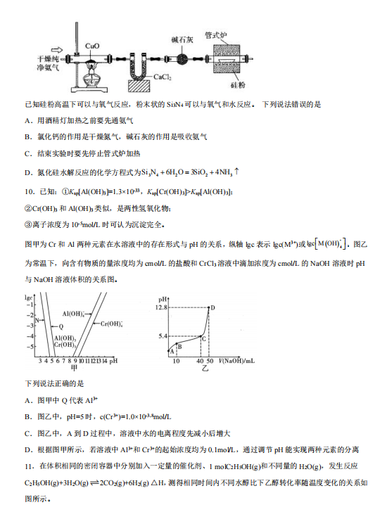 2021＾_W(xu)CW(xu)ףȫԇ}DƬ棩2