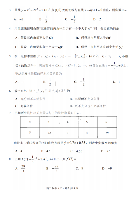 2021úʡIеЌW(xu)߶W(xu)Д(sh)W(xu)Ŀԇ}DƬ棩2