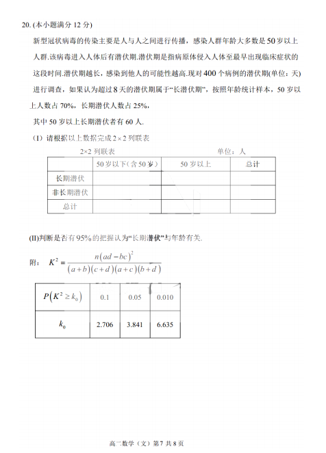 2021úʡIеЌW(xu)߶W(xu)Д(sh)W(xu)Ŀԇ}DƬ棩7