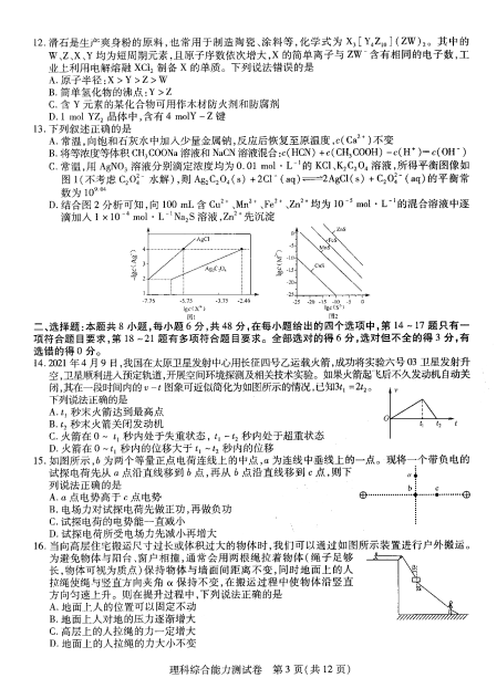 2021Ö|ʡУУCģMԇ}DƬ棩3