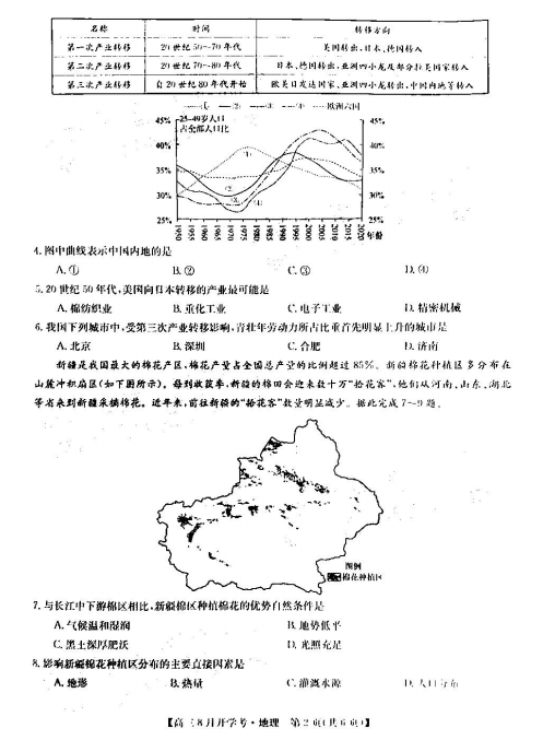 2022þŎ(lin)˸ϵ_W(xu)ԇ}DƬ棩2