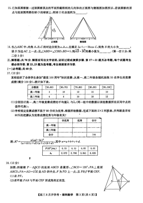 2022þŎ(lin)˸Ɣ(sh)W(xu)_W(xu)ԇ}DƬ棩3