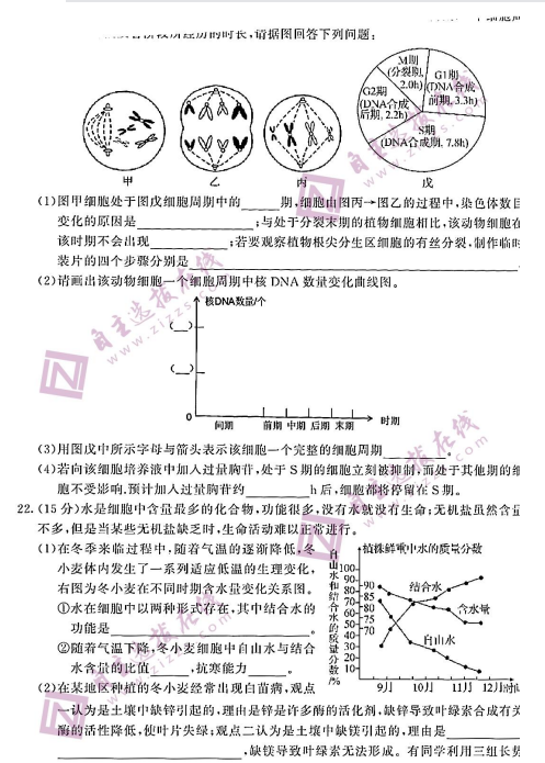 2022úʡ¸߿(lin)f(xi)wcԇ}DƬ棩6