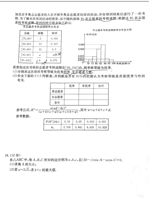 2022ý̫ꖰf(lin)10069ĿƔ(sh)W(xu)(lin)ԇ}DƬ棩3