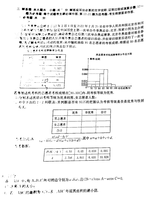 2022ý̫ꖰf(lin)10069Ɣ(sh)W(lin)ԇ}DƬ棩3