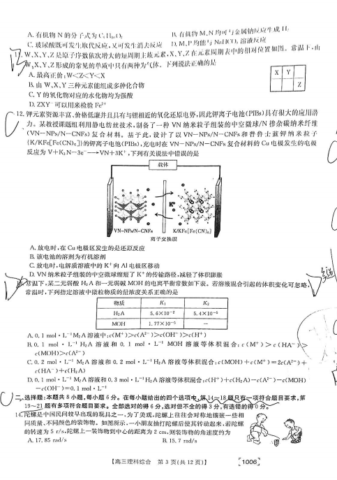 2022ý̫(yng)f(wn)(lin)10069C(lin)ԇ}DƬ棩3