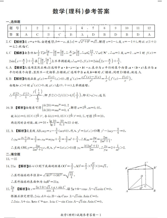 2022ʡУѧ9¿ѧѧ𰸣ذ棩