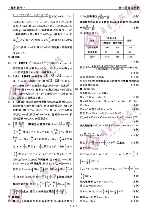 2022úˮЌW(xu)ȫ(gu)(lin)9Ɣ(sh)W(xu)ԇ}𰸣DƬ棩2