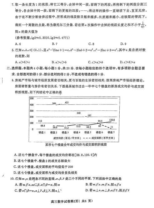 2022Ͼиϔ(sh)W(xu)ģԇ}DƬ棩2