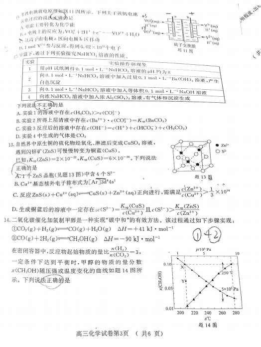 2022ϾиϻW(xu)ģԇ}DƬ棩3