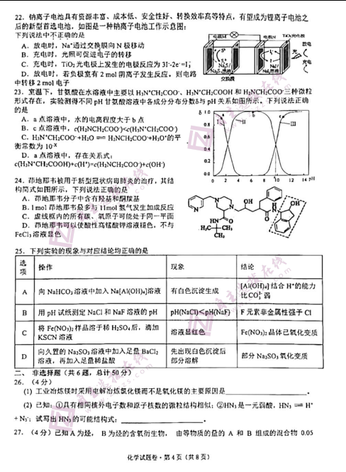 2022㽭УϻW(xu)һ(lin)ԇ}DƬ棩4