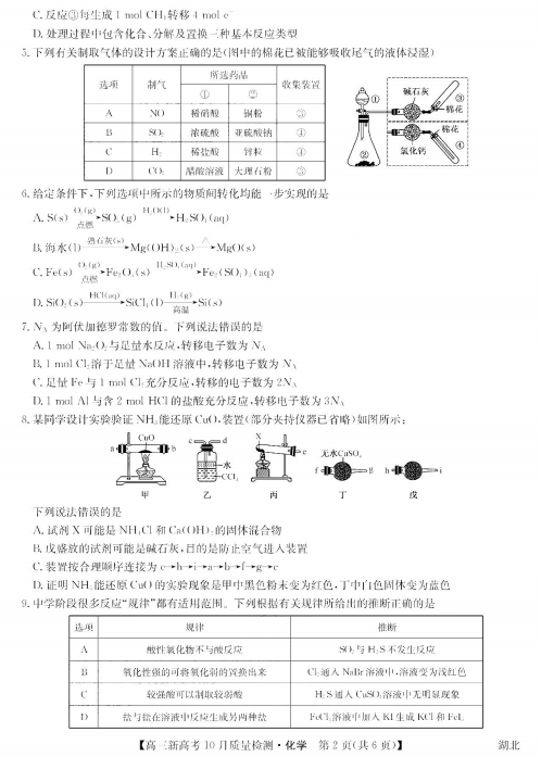 2022þŎ(lin)˸¸߿W(xu)10|(zh)zyԇ}DƬ棩2