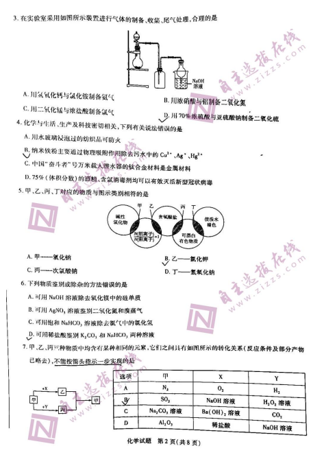 2022һ(lin)ԥУ(lin)wЮI(y)໯W(xu)һοԇ}DƬ棩2