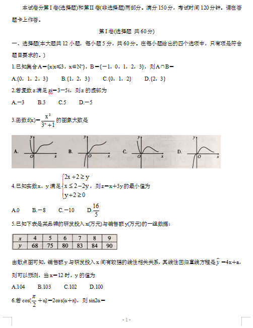 2022ðʡA10(lin)˸όW(xu)ڔ(sh)W(xu)׿ԇ}d棩