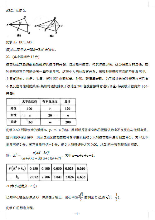 2022ðʡA10(lin)˸όW(xu)ڔ(sh)W(xu)׿ԇ}DƬ棩4