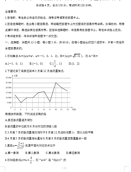 2022ȫ(gu)όW(xu)ڔ(sh)W(xu)9µһΌW(xu)I(y)|(zh)(lin)ϙzy(c)ԇ}d棩