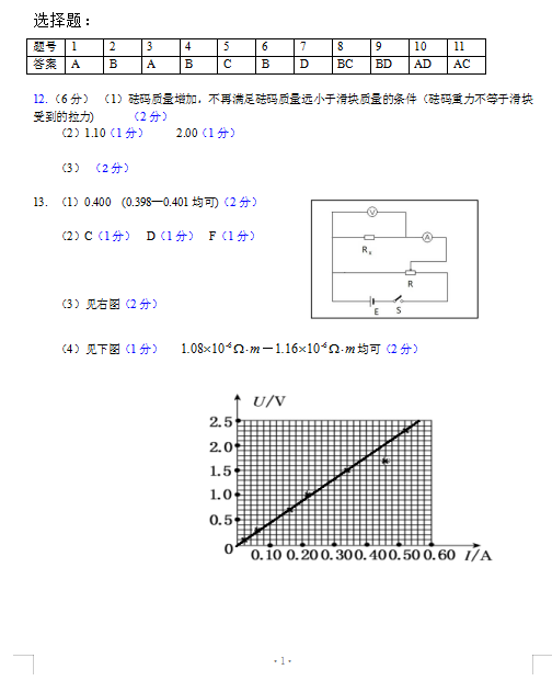 2022úʡʩݸόW(xu)һν̌W(xu)|(zh)O(jin)y(c)ԇ}𰸣DƬ棩