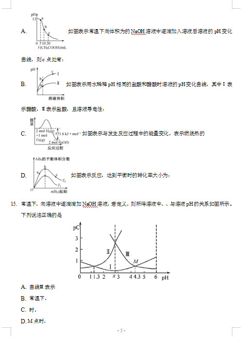 2022|ʡBcЌW(xu)όW(xu)ڻW(xu)߿ģMԇ}DƬ棩5